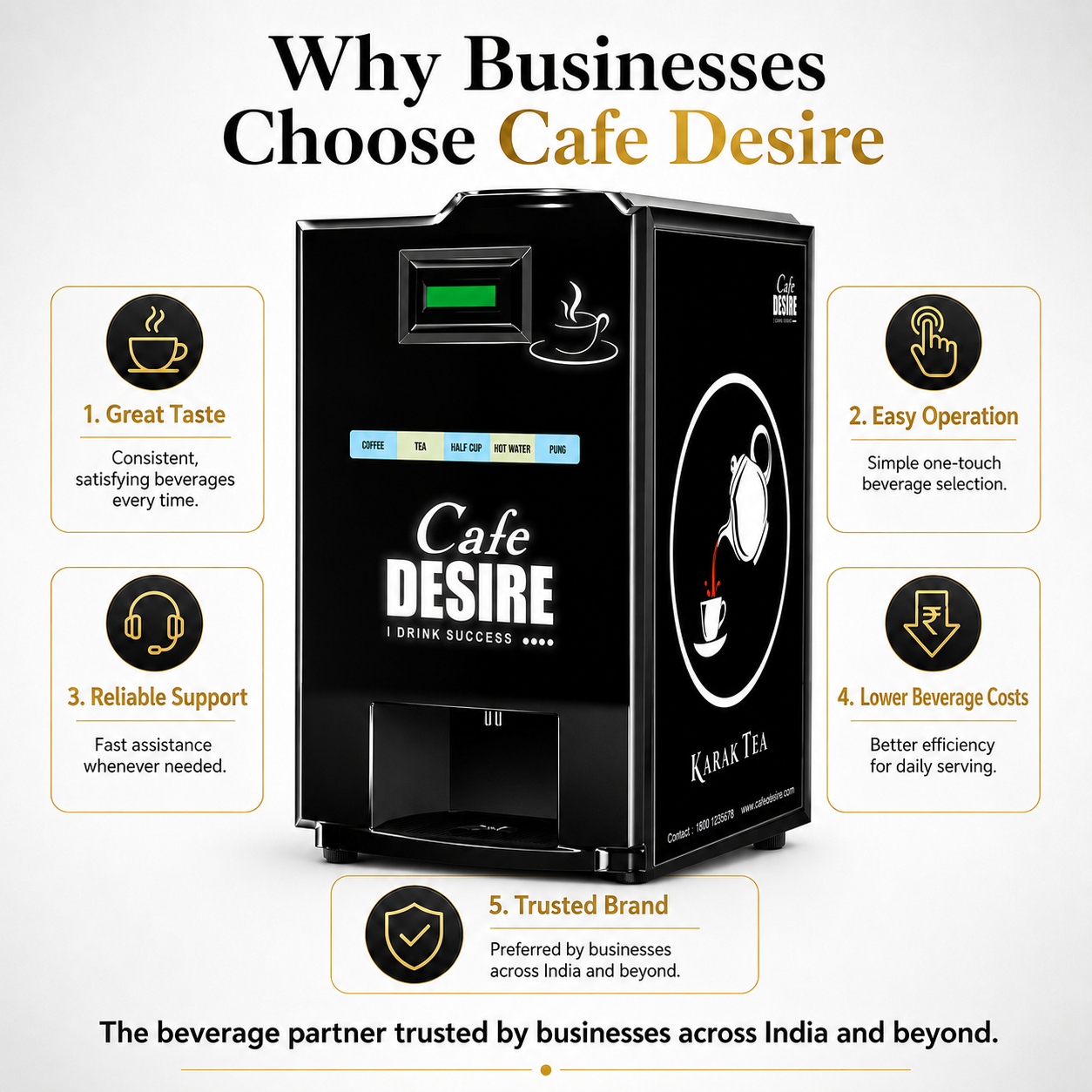 LED Double Option Vending Machine - 2 option