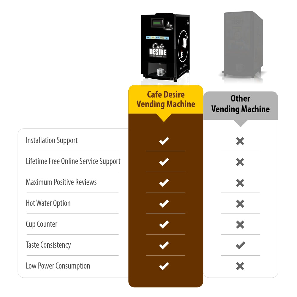 Led Quadra Machine Vending Machine - 4 Option